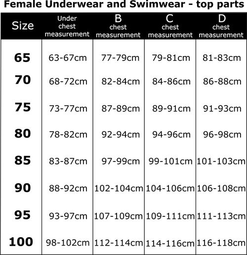 Female Top Size Chart